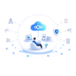 nestcloud private cloud